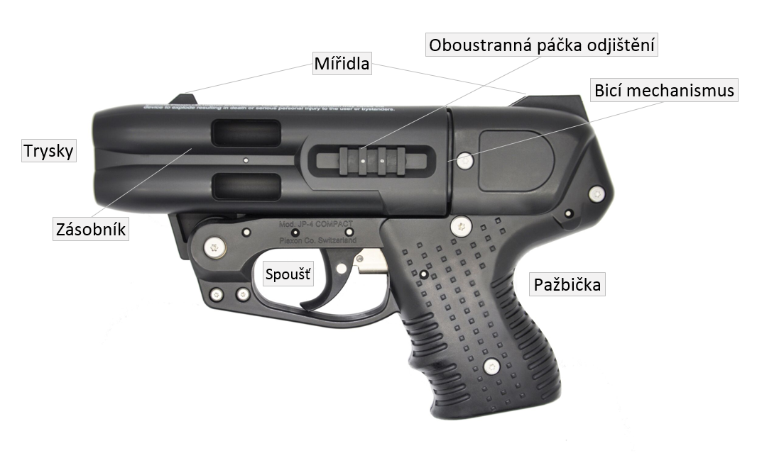 JPX4 compact popisky